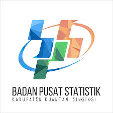 Hasil Survey BPS, Penduduk Miskin di Kuansing Meningkat